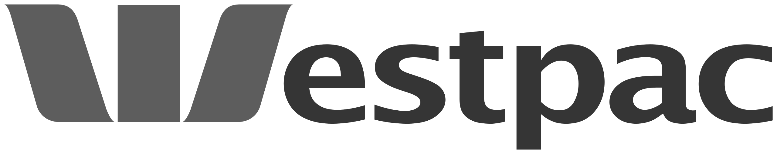 Westpac_logo Westpac_logo